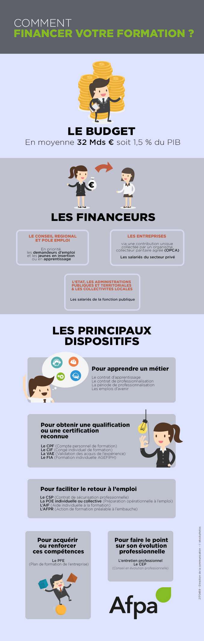 infographiste formation afpa