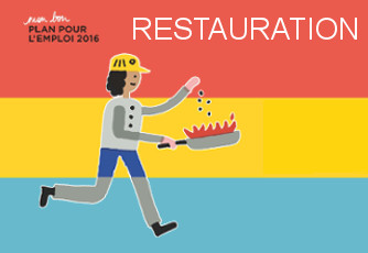 Le secteur de l'hôtellerie-restauration, en infographie